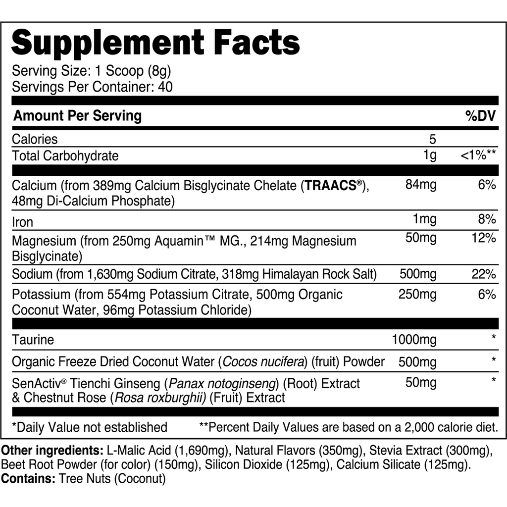 Hydrate Cherry Watermelon - TL x Diana Conforti