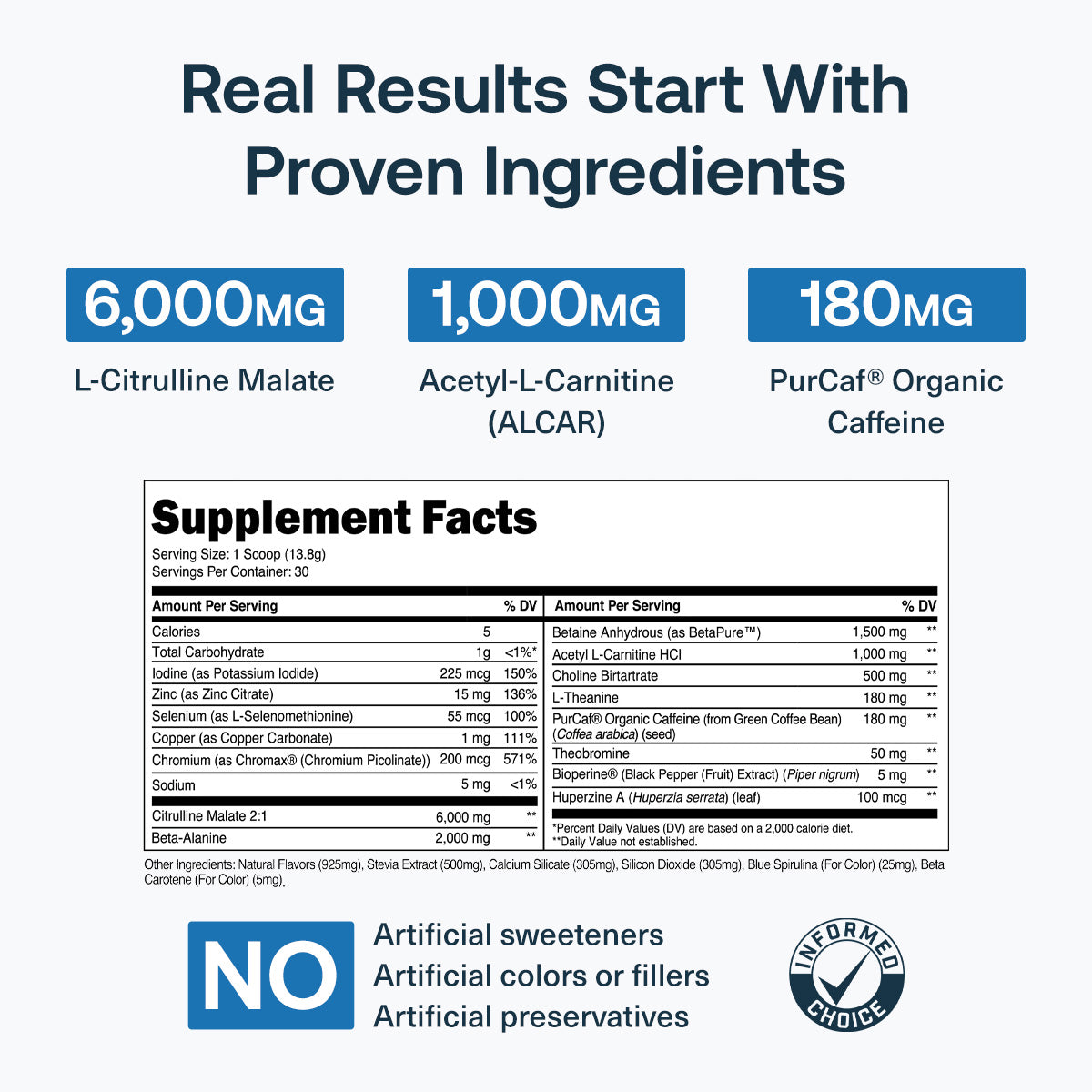 30 Servings-Green Apple