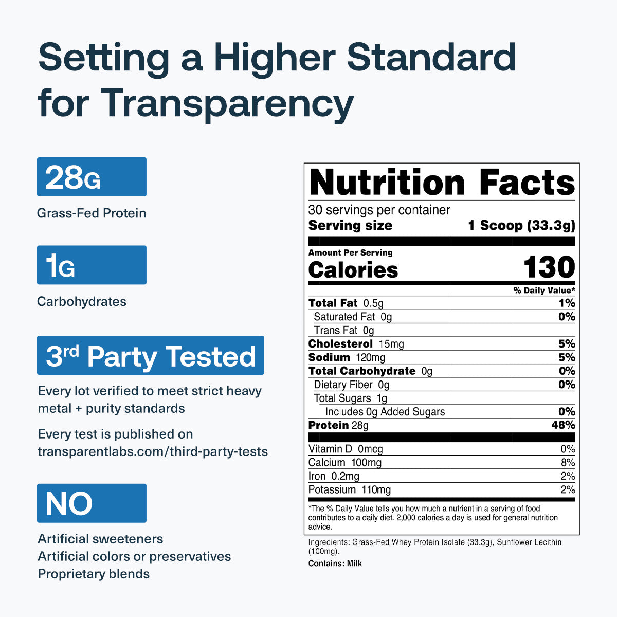 Unflavored-2LB